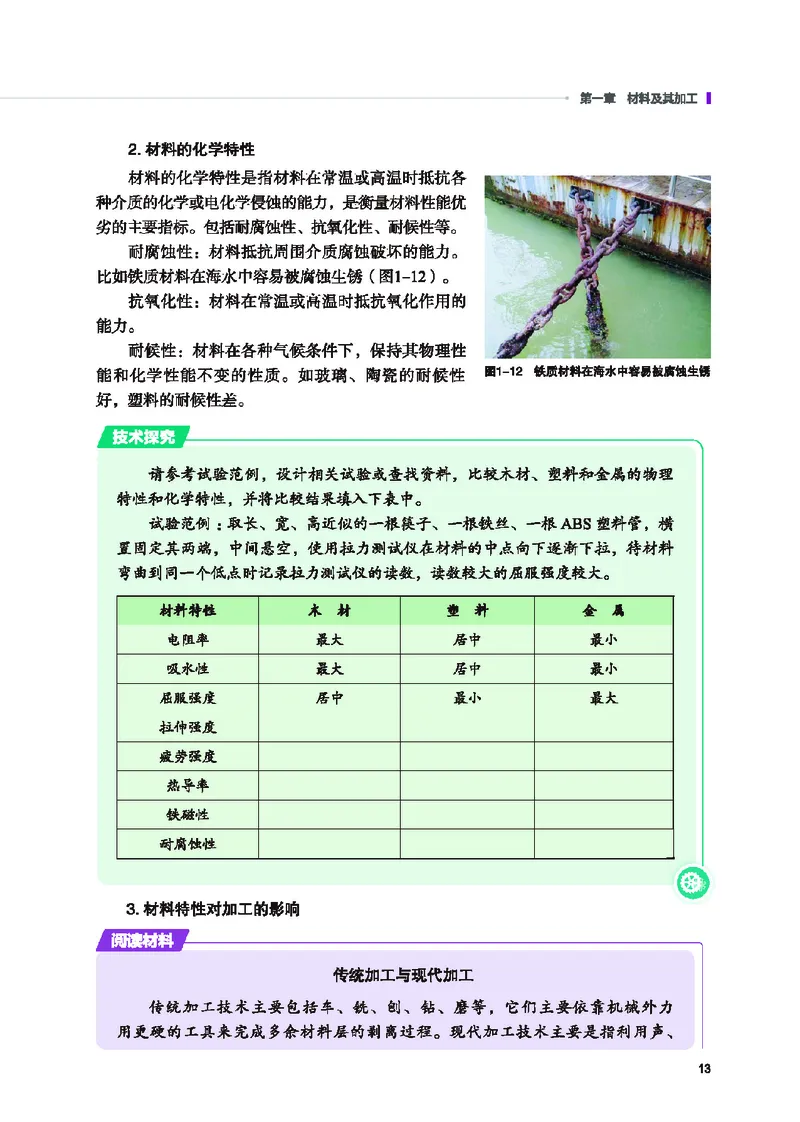 地质社通用技术选修7高清教材_4-教培资料-26年最新资料-同步更新_初中高中教资_03科三专项（进去保存报考的学科即可）_02科三专项（笔记真题思维导图教学设计版本二）