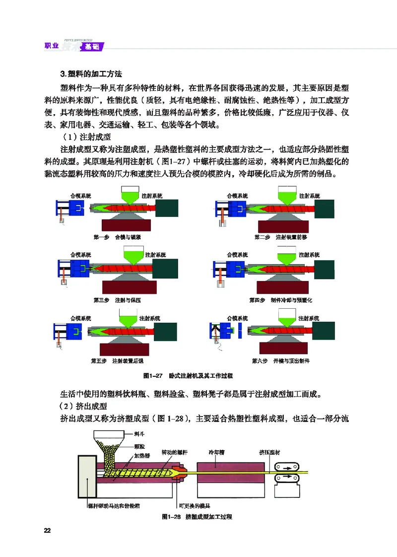 地质社通用技术选修7高清教材_4-教培资料-26年最新资料-同步更新_初中高中教资_03科三专项（进去保存报考的学科即可）_02科三专项（笔记真题思维导图教学设计版本二）