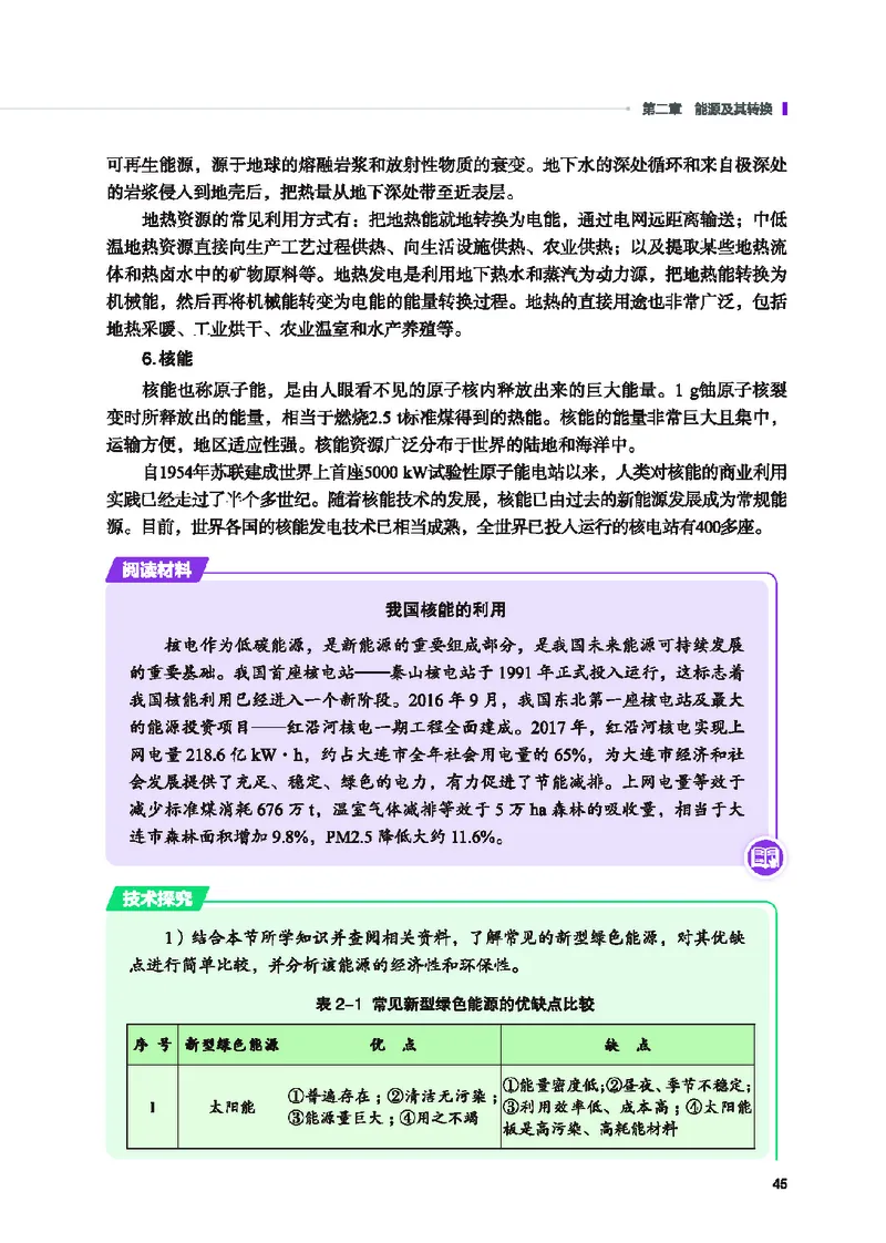 地质社通用技术选修7高清教材_4-教培资料-26年最新资料-同步更新_初中高中教资_03科三专项（进去保存报考的学科即可）_02科三专项（笔记真题思维导图教学设计版本二）
