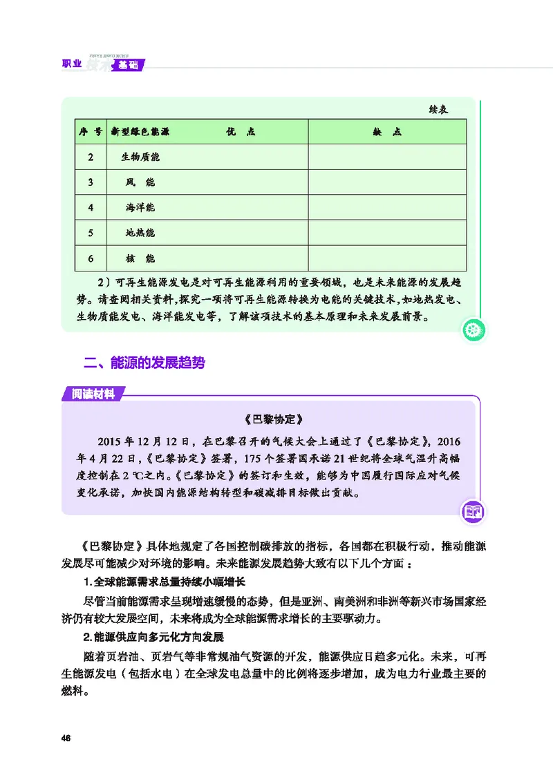 地质社通用技术选修7高清教材_4-教培资料-26年最新资料-同步更新_初中高中教资_03科三专项（进去保存报考的学科即可）_02科三专项（笔记真题思维导图教学设计版本二）
