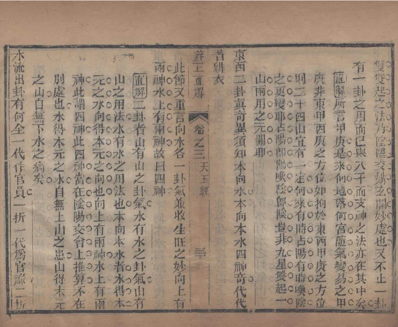 地理辨正直解.清.蒋大鸿.著.清道光间善成堂刊本-（地理辨正五卷，心眼指要四卷，天元五歌阐义五卷）_t涯_绝版古籍电子书合集（13大类）_风水类