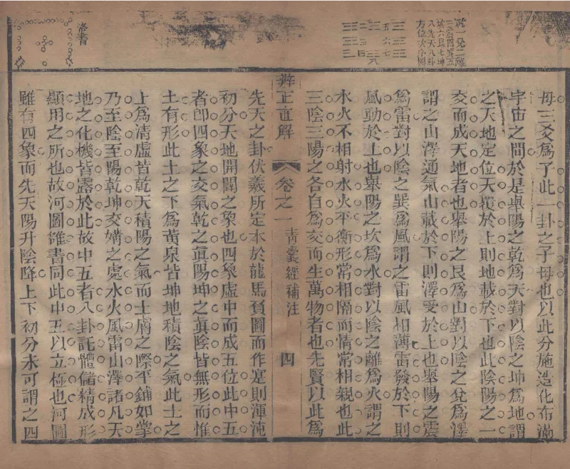 地理辨正直解.清.蒋大鸿.著.清道光间善成堂刊本-（地理辨正五卷，心眼指要四卷，天元五歌阐义五卷）_t涯_绝版古籍电子书合集（13大类）_风水类