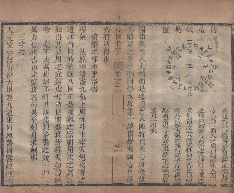 地理辨正直解.清.蒋大鸿.著.清道光间善成堂刊本-（地理辨正五卷，心眼指要四卷，天元五歌阐义五卷）_t涯_绝版古籍电子书合集（13大类）_风水类