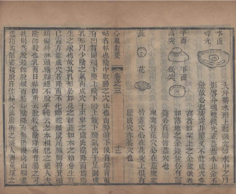 地理辨正直解.清.蒋大鸿.著.清道光间善成堂刊本-（地理辨正五卷，心眼指要四卷，天元五歌阐义五卷）_t涯_绝版古籍电子书合集（13大类）_风水类