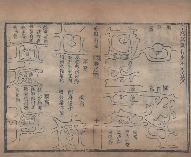 地理辨正直解.清.蒋大鸿.著.清道光间善成堂刊本-（地理辨正五卷，心眼指要四卷，天元五歌阐义五卷）_t涯_绝版古籍电子书合集（13大类）_风水类