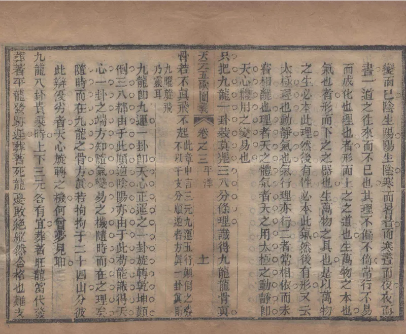 地理辨正直解.清.蒋大鸿.著.清道光间善成堂刊本-（地理辨正五卷，心眼指要四卷，天元五歌阐义五卷）_t涯_绝版古籍电子书合集（13大类）_风水类