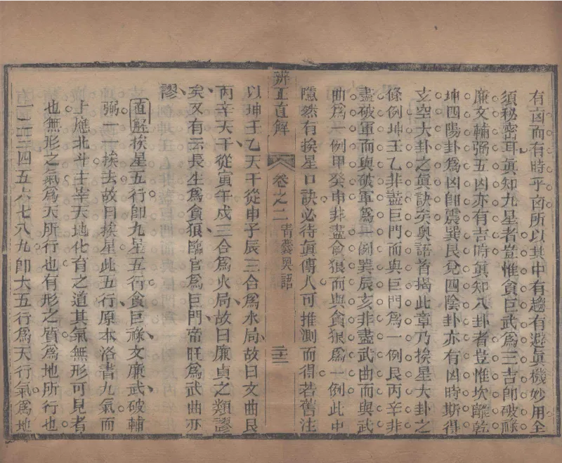 地理辨正直解.清.蒋大鸿.著.清道光间善成堂刊本-（地理辨正五卷，心眼指要四卷，天元五歌阐义五卷）_t涯_绝版古籍电子书合集（13大类）_风水类