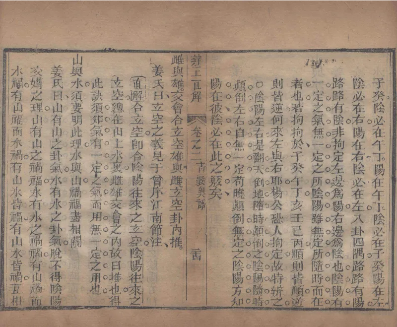 地理辨正直解.清.蒋大鸿.著.清道光间善成堂刊本-（地理辨正五卷，心眼指要四卷，天元五歌阐义五卷）_t涯_绝版古籍电子书合集（13大类）_风水类