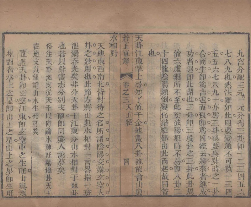 地理辨正直解.清.蒋大鸿.著.清道光间善成堂刊本-（地理辨正五卷，心眼指要四卷，天元五歌阐义五卷）_t涯_绝版古籍电子书合集（13大类）_风水类