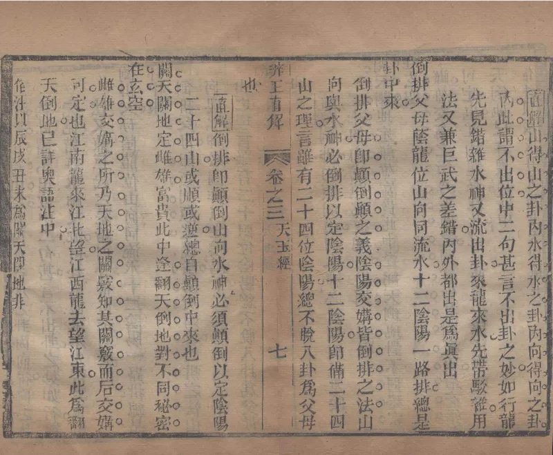 地理辨正直解.清.蒋大鸿.著.清道光间善成堂刊本-（地理辨正五卷，心眼指要四卷，天元五歌阐义五卷）_t涯_绝版古籍电子书合集（13大类）_风水类