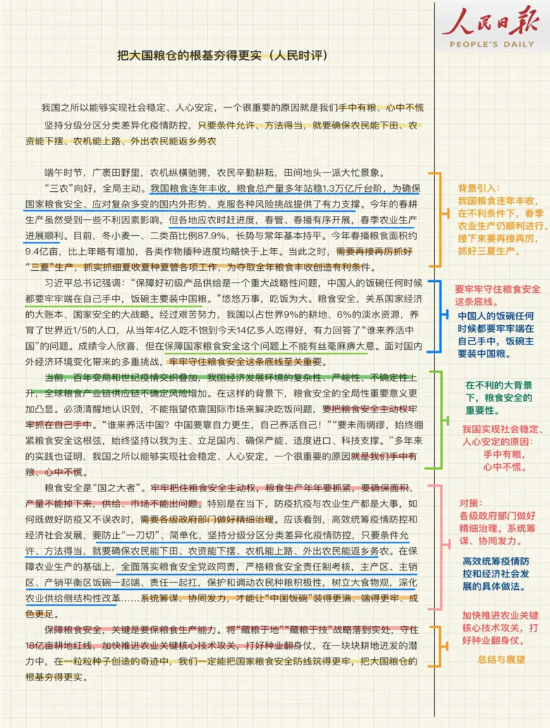 人民时评100篇_26吉林考备考资料包_05申论资料包（人物素材申论模板等）_00跟着人民日报学写作