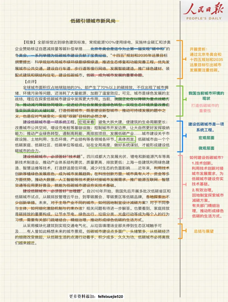 人民时评100篇_26吉林考备考资料包_05申论资料包（人物素材申论模板等）_00跟着人民日报学写作