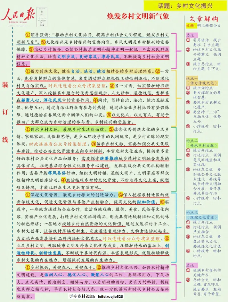 人民时评100篇_26吉林考备考资料包_05申论资料包（人物素材申论模板等）_00跟着人民日报学写作