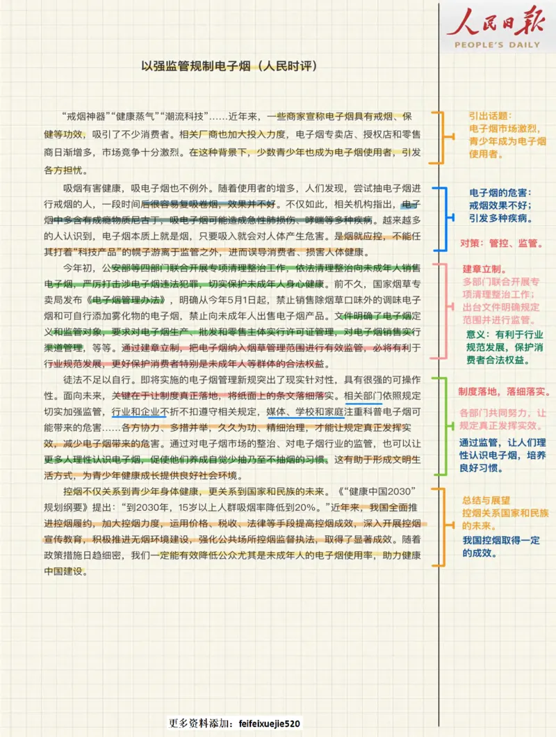 人民时评100篇_26吉林考备考资料包_05申论资料包（人物素材申论模板等）_00跟着人民日报学写作
