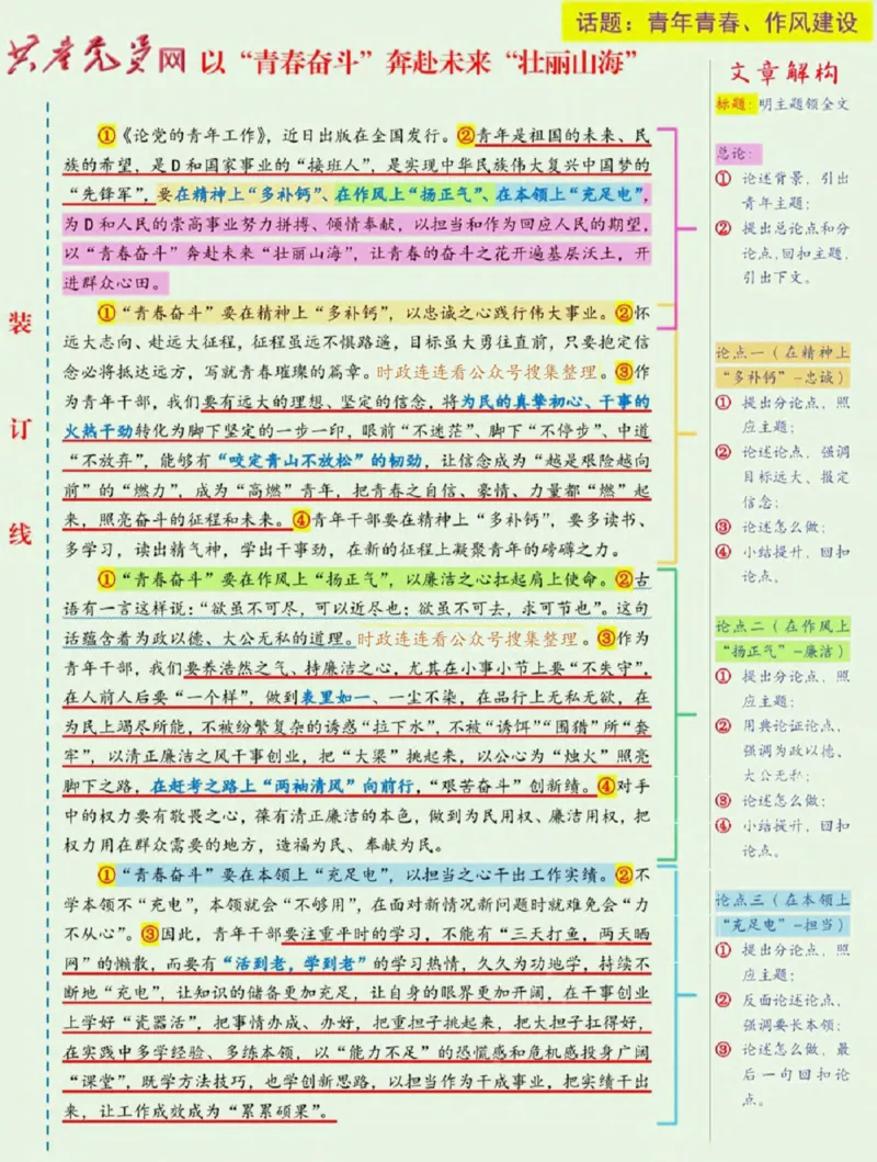 人民时评100篇_26吉林考备考资料包_05申论资料包（人物素材申论模板等）_00跟着人民日报学写作