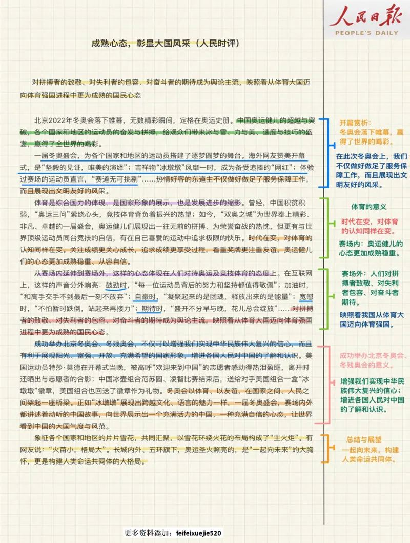 人民时评100篇_26吉林考备考资料包_05申论资料包（人物素材申论模板等）_00跟着人民日报学写作