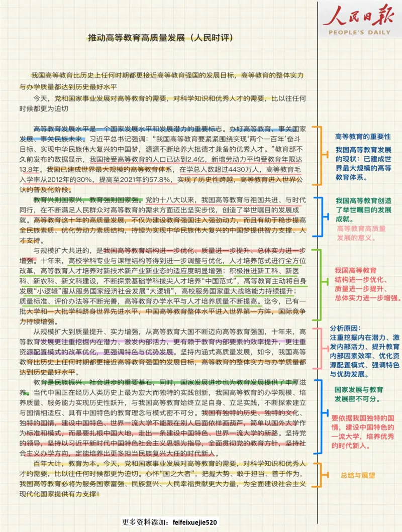 人民时评100篇_26吉林考备考资料包_05申论资料包（人物素材申论模板等）_00跟着人民日报学写作