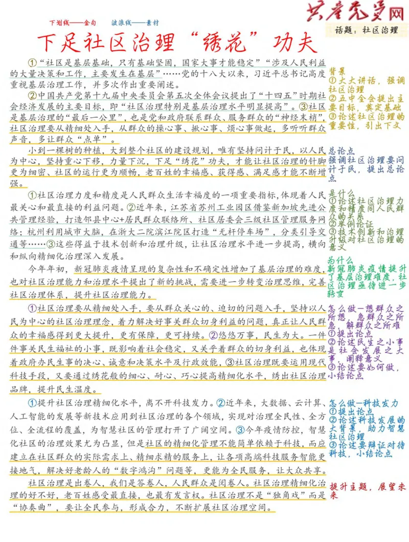 人民时评100篇_26吉林考备考资料包_05申论资料包（人物素材申论模板等）_00跟着人民日报学写作