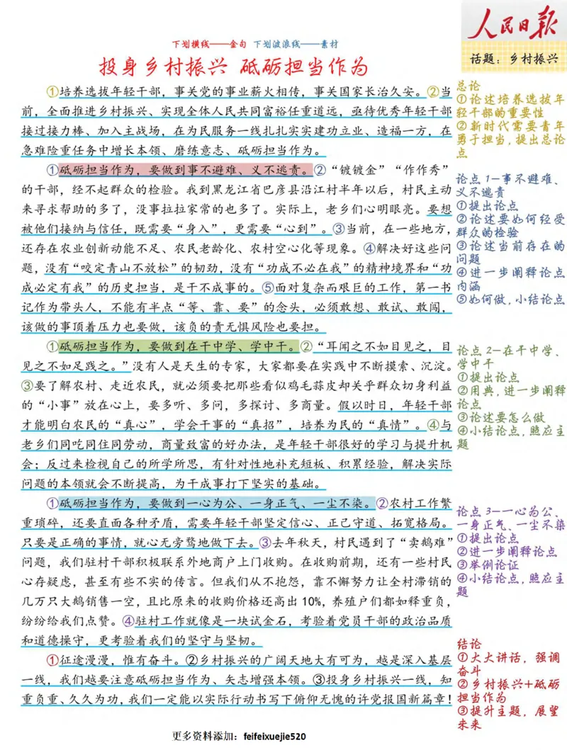 人民时评100篇_26吉林考备考资料包_05申论资料包（人物素材申论模板等）_00跟着人民日报学写作