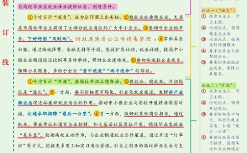 人民时评100篇_26吉林考备考资料包_05申论资料包（人物素材申论模板等）_00跟着人民日报学写作
