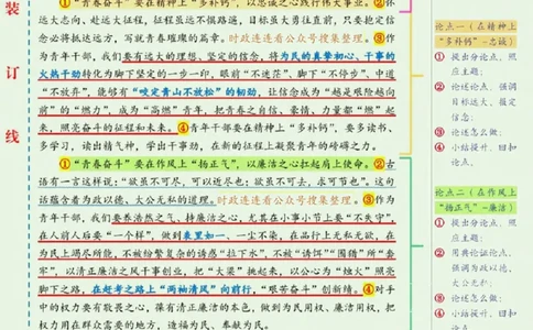 人民时评100篇_26吉林考备考资料包_05申论资料包（人物素材申论模板等）_00跟着人民日报学写作