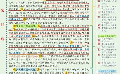 人民时评100篇_26吉林考备考资料包_05申论资料包（人物素材申论模板等）_00跟着人民日报学写作
