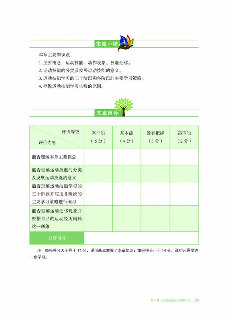 冀教版体育全一册高清教材_4-教培资料-26年最新资料-同步更新_初中高中教资_03科三专项（进去保存报考的学科即可）_02科三专项（笔记真题思维导图教学设计版本二）