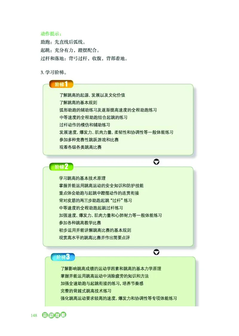 冀教版体育全一册高清教材_4-教培资料-26年最新资料-同步更新_初中高中教资_03科三专项（进去保存报考的学科即可）_02科三专项（笔记真题思维导图教学设计版本二）