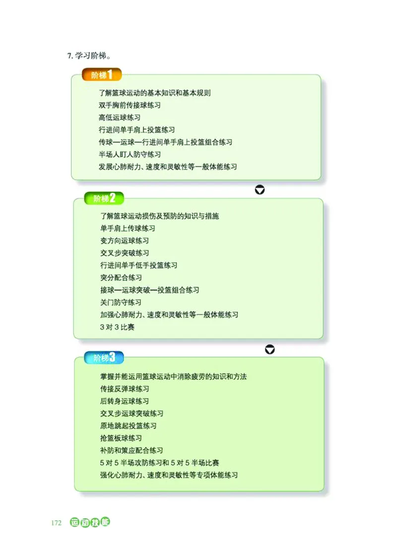 冀教版体育全一册高清教材_4-教培资料-26年最新资料-同步更新_初中高中教资_03科三专项（进去保存报考的学科即可）_02科三专项（笔记真题思维导图教学设计版本二）