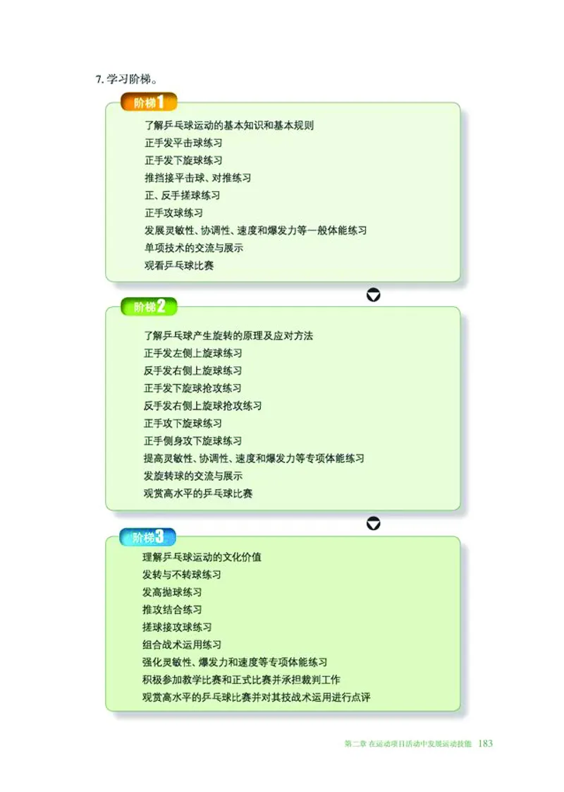 冀教版体育全一册高清教材_4-教培资料-26年最新资料-同步更新_初中高中教资_03科三专项（进去保存报考的学科即可）_02科三专项（笔记真题思维导图教学设计版本二）