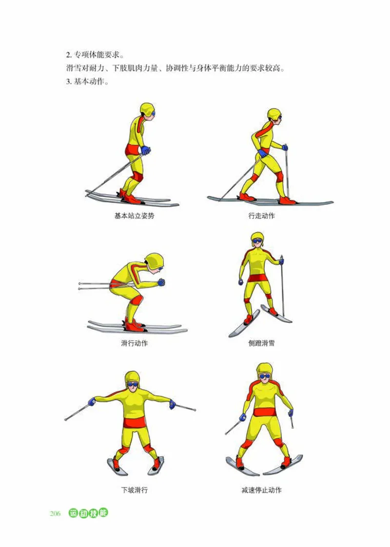 冀教版体育全一册高清教材_4-教培资料-26年最新资料-同步更新_初中高中教资_03科三专项（进去保存报考的学科即可）_02科三专项（笔记真题思维导图教学设计版本二）