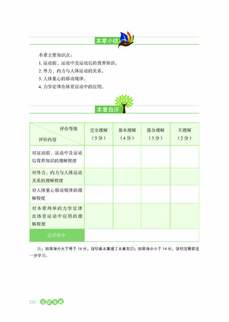 冀教版体育全一册高清教材_4-教培资料-26年最新资料-同步更新_初中高中教资_03科三专项（进去保存报考的学科即可）_02科三专项（笔记真题思维导图教学设计版本二）