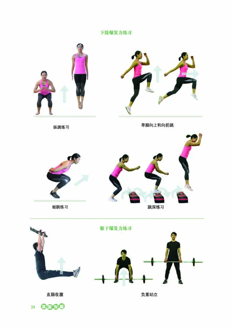 冀教版体育全一册高清教材_4-教培资料-26年最新资料-同步更新_初中高中教资_03科三专项（进去保存报考的学科即可）_02科三专项（笔记真题思维导图教学设计版本二）