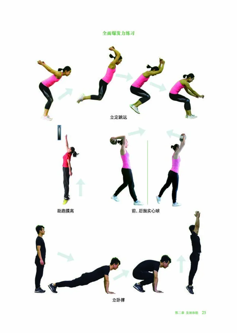 冀教版体育全一册高清教材_4-教培资料-26年最新资料-同步更新_初中高中教资_03科三专项（进去保存报考的学科即可）_02科三专项（笔记真题思维导图教学设计版本二）