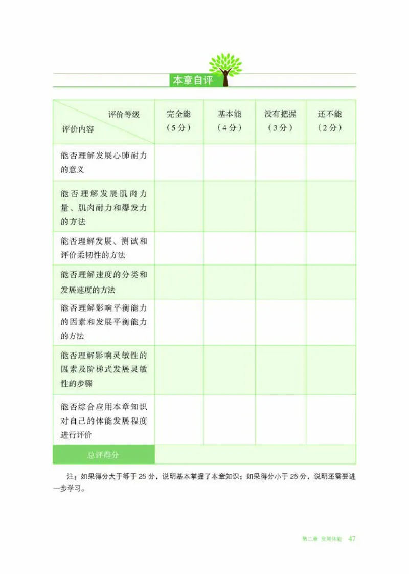 冀教版体育全一册高清教材_4-教培资料-26年最新资料-同步更新_初中高中教资_03科三专项（进去保存报考的学科即可）_02科三专项（笔记真题思维导图教学设计版本二）