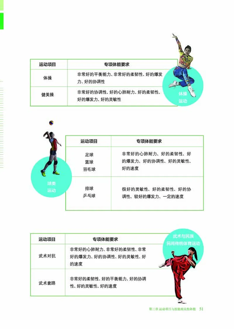 冀教版体育全一册高清教材_4-教培资料-26年最新资料-同步更新_初中高中教资_03科三专项（进去保存报考的学科即可）_02科三专项（笔记真题思维导图教学设计版本二）