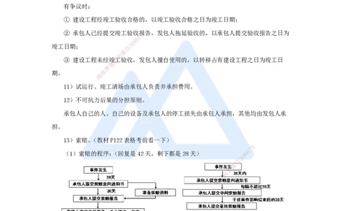 05.2025宿吉南-名师冲刺特训-第3章（5）建设工程招标投标与合同管理2_2026年一级建造师_2026年一建管理_2025年一建管理SVIP_04-冲刺串讲✿考点强化✿小灶集训_讲义