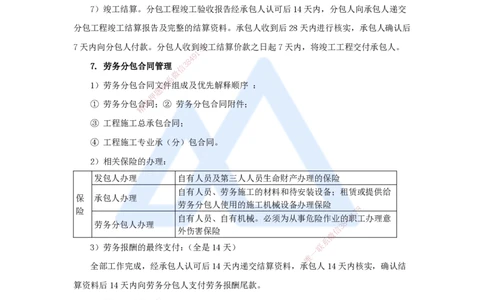 05.2025宿吉南-名师冲刺特训-第3章（5）建设工程招标投标与合同管理2_2026年一级建造师_2026年一建管理_2025年一建管理SVIP_04-冲刺串讲✿考点强化✿小灶集训_讲义