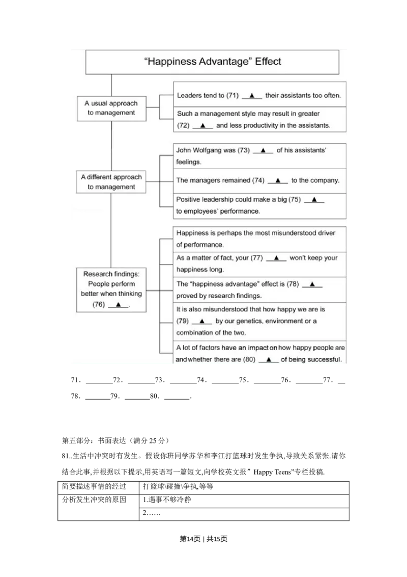 2012年高考英语试卷（江苏）（空白卷）_1.高考2025全国各省真题+答案_01.2008-2024全国高考真题（按省份分类）_10.江苏_2008-2024&middot;（江苏）英语高考真题