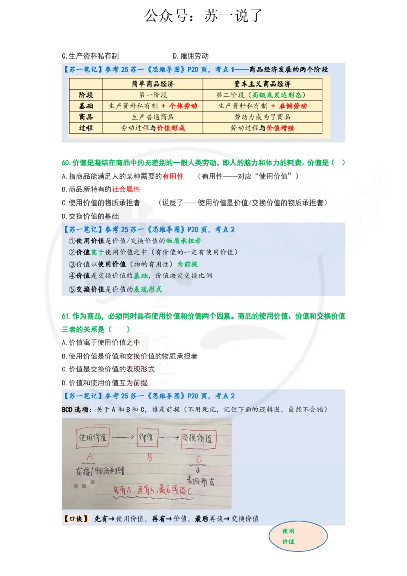 25-800题：马原笔记（第四章）_2026考公资料_（49）政治理论合集_政治理论合集_2025考研政治_05.苏一_03.800题精讲_00.讲义