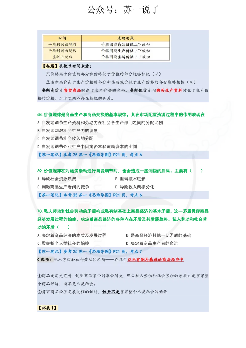 25-800题：马原笔记（第四章）_2026考公资料_（49）政治理论合集_政治理论合集_2025考研政治_05.苏一_03.800题精讲_00.讲义