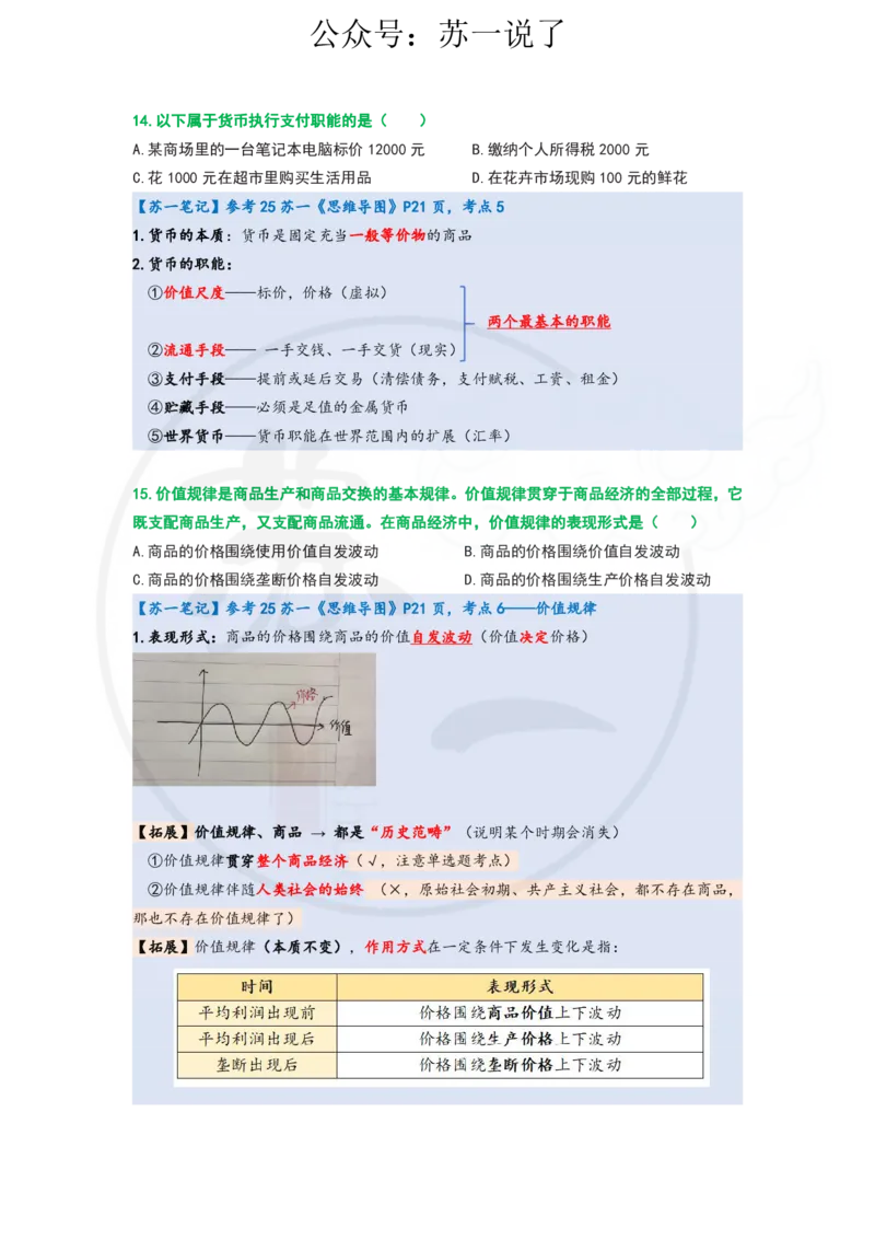 25-800题：马原笔记（第四章）_2026考公资料_（49）政治理论合集_政治理论合集_2025考研政治_05.苏一_03.800题精讲_00.讲义