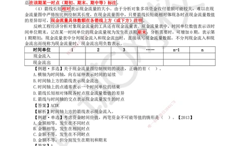 03.（新）第3讲-13资金等值计算_2026年一级建造师_2026年一建经济_2025年一建经济SVIP_02-基础精讲✿高端面授✿深度强化_21-经济《考点精讲班》张涌、胡安然HQ推荐_胡安然