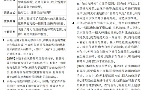 第3天_2026万唯系列预习复习_2025版《万唯初中预习视频课》789年级上册多版本_2025版万唯新初一预习视频课语文人教版_视频_第3天_答案详解详析_答案详解详析