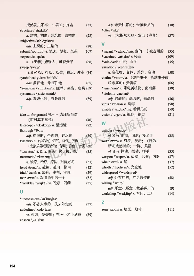 北师大英语选修第三册高清教材_4-教培资料-26年最新资料-同步更新_初中高中教资_03科三专项（进去保存报考的学科即可）_02科三专项（笔记真题思维导图教学设计版本二）