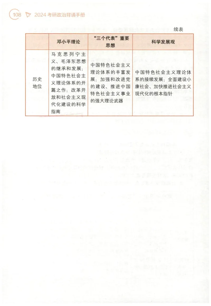 24肖背诵手册_2026考公资料_（49）政治理论合集_政治理论合集_2025考研政治pdf（笔记）_肖秀荣考研政治_24肖秀荣_2024肖秀荣《背诵手册》+赠品