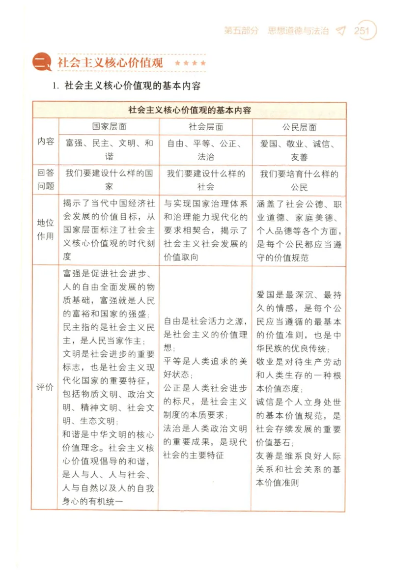 24肖背诵手册_2026考公资料_（49）政治理论合集_政治理论合集_2025考研政治pdf（笔记）_肖秀荣考研政治_24肖秀荣_2024肖秀荣《背诵手册》+赠品