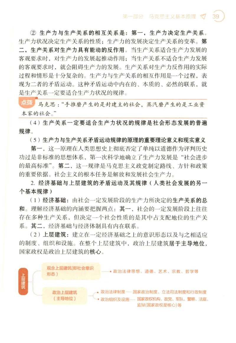 24肖背诵手册_2026考公资料_（49）政治理论合集_政治理论合集_2025考研政治pdf（笔记）_肖秀荣考研政治_24肖秀荣_2024肖秀荣《背诵手册》+赠品