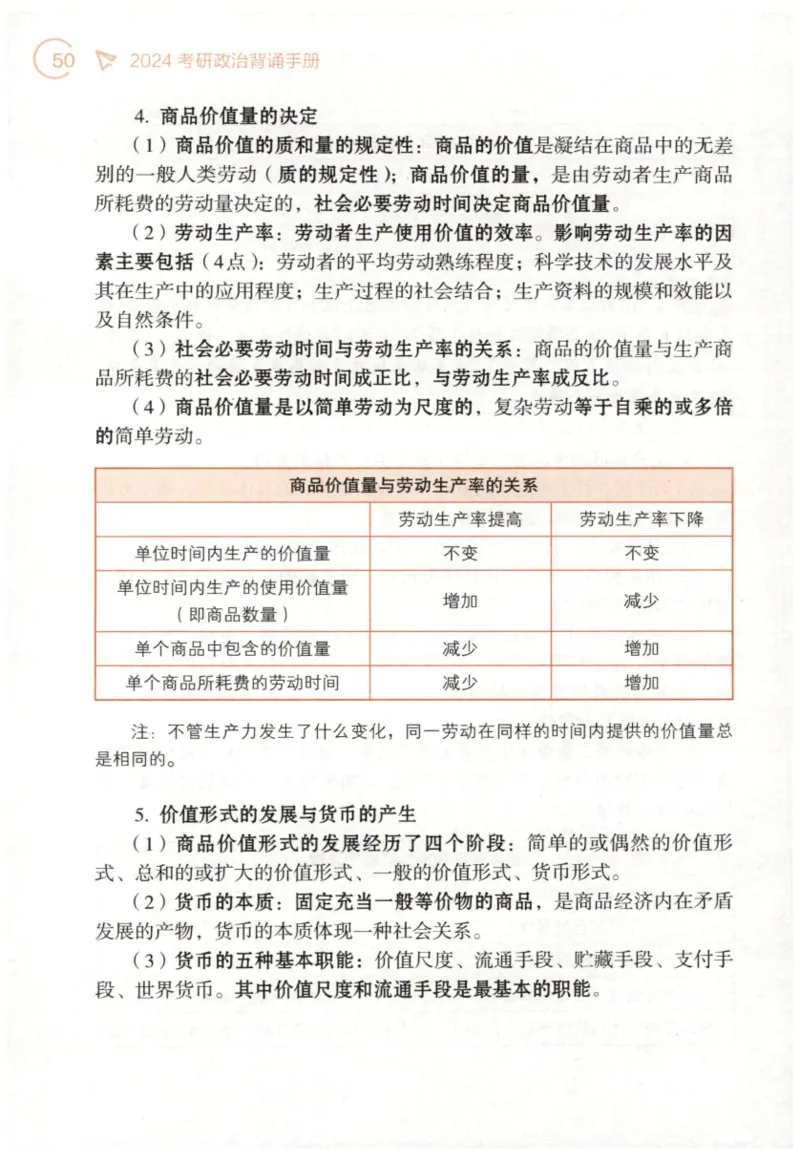 24肖背诵手册_2026考公资料_（49）政治理论合集_政治理论合集_2025考研政治pdf（笔记）_肖秀荣考研政治_24肖秀荣_2024肖秀荣《背诵手册》+赠品