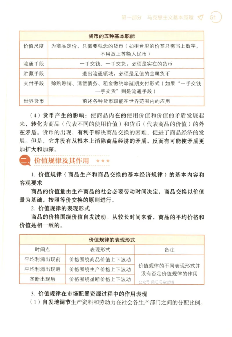 24肖背诵手册_2026考公资料_（49）政治理论合集_政治理论合集_2025考研政治pdf（笔记）_肖秀荣考研政治_24肖秀荣_2024肖秀荣《背诵手册》+赠品